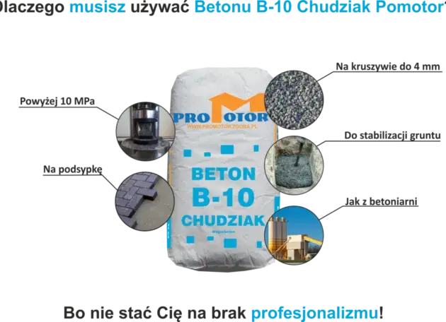 Ile cementu na chudziaka? Proporcje i tajemnice przygotowania betonu
