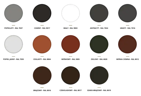 Opinia na temat farby Aksikor – czy warto ją wybrać? zobacz opinie